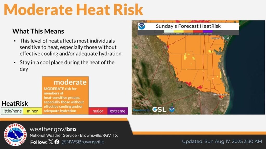 Beat the heat: stay cool and hydrated today!
