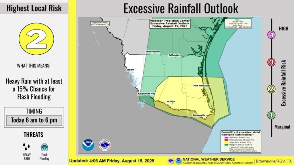 Tropical rainfall alert: flood watch for brownsville/rio grande valley