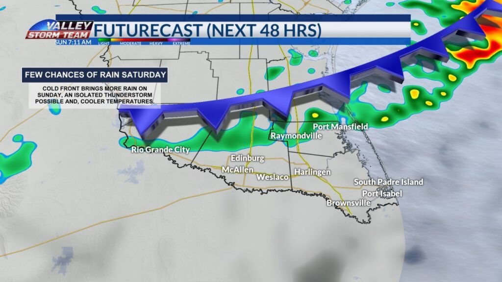 Exciting Weather Shifts Ahead for the Valley This Weekend!
