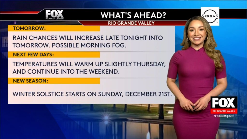 Sunny Skies and Rain Ahead: Winter Solstice in the Rio