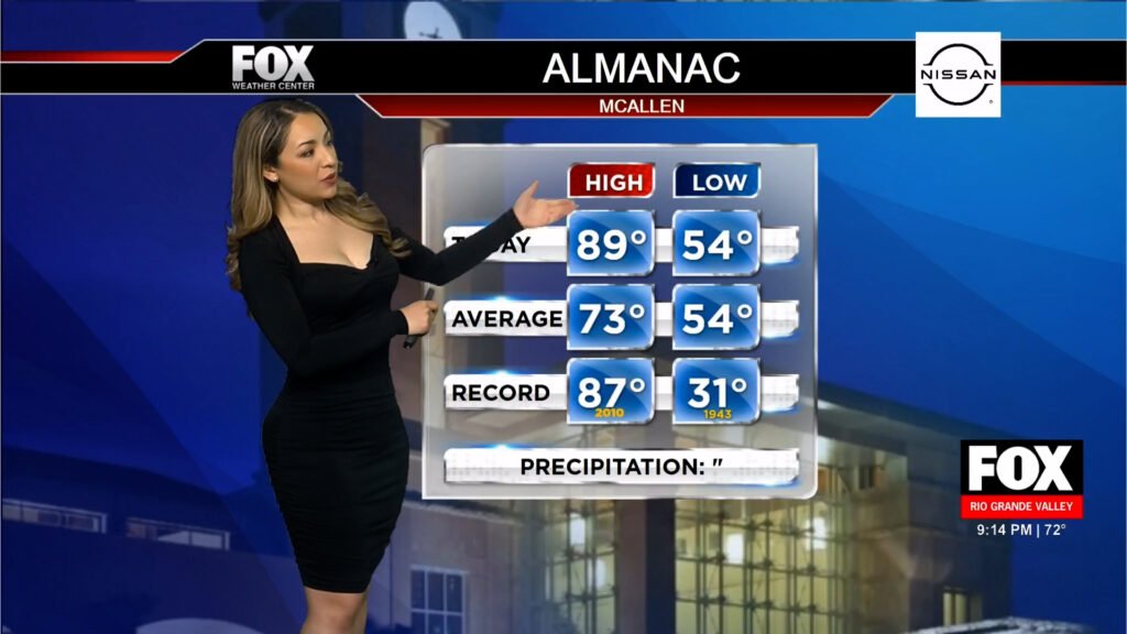 Warm Christmas Ahead: Rio Grande Valley Weather Update