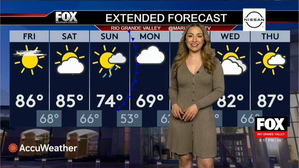 Warm Weekend Ahead: Embrace Above Average Temperatures in the Rio Grande