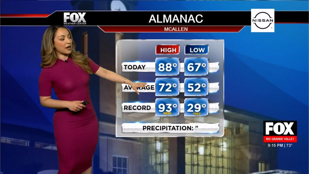 New Year Heatwave Hits Rio Grande Valley New Year Heatwave Hits Rio Grande Valley