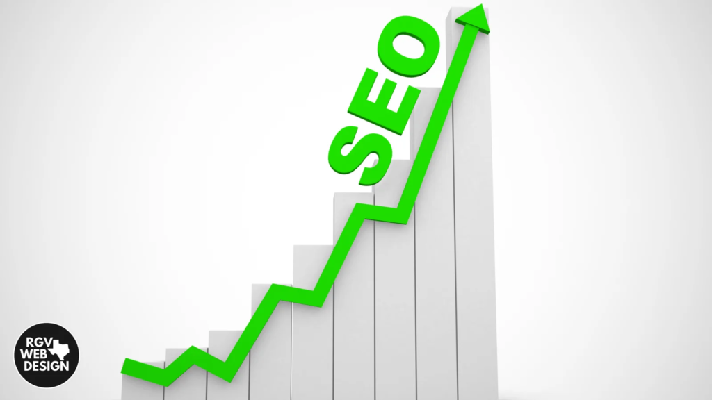 Unlocking SEO: Essential Strategies for Success