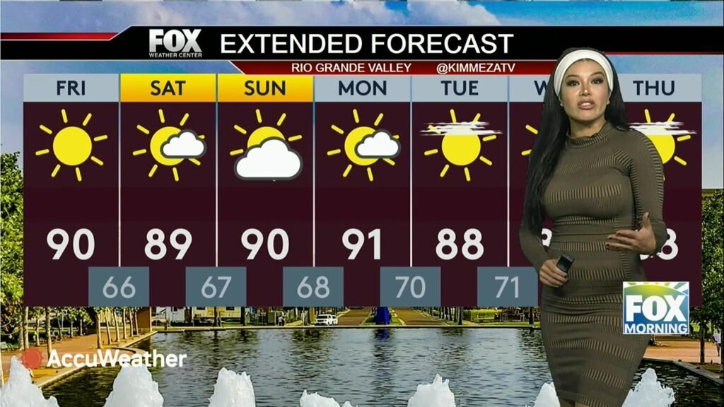 Dry Conditions Spark Red Flag Alerts in South Texas