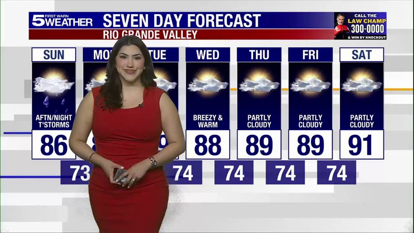 Morning Storms Expected with Minimal Severe Weather Risk Morning Storms Expected with Minimal Severe Weather Risk