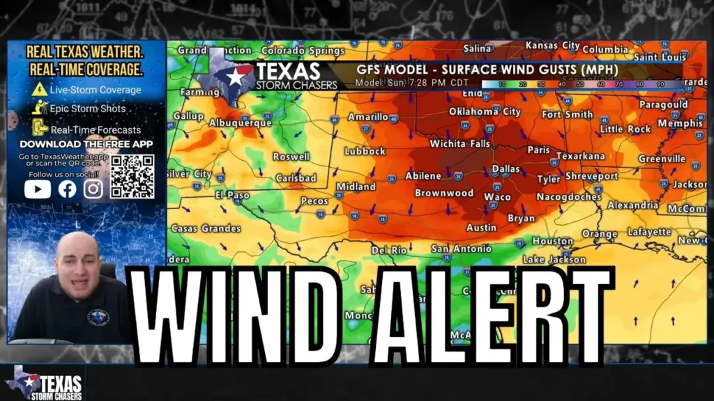 Texas Faces Windy Weekend: Strong Cold Front Expected Sunday with