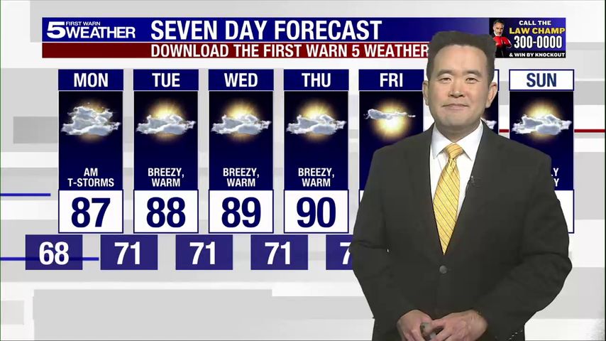Write a new simple attractive title based on the title from Sunday 530pm Weather – KRGV and dont use quote marks Write a new simple attractive title based on the title