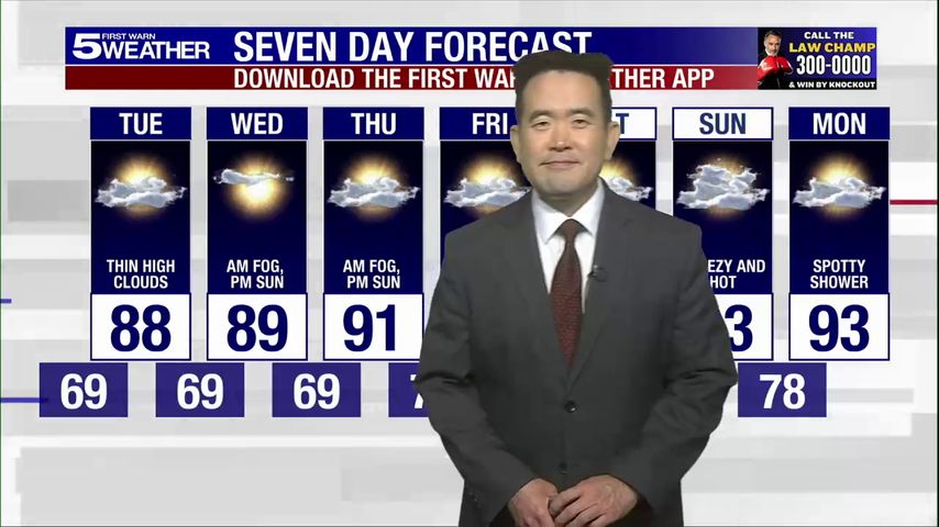 Write a new simple attractive title based on the title from Monday 5pm Weather – KRGV and dont use quote marks Write a new simple attractive title based on the title
