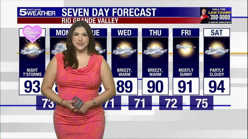 Write a new simple attractive title based on the title from Sunday, May 10, 2026: Nightly thunderstorms, temps in the 90s – KRGV and dont use quote marks Write a new simple attractive title based on the title