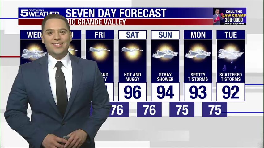 Write a new simple attractive title based on the title from Noon Weather 5-27-26 and dont use quote marks Write a new simple attractive title based on the title