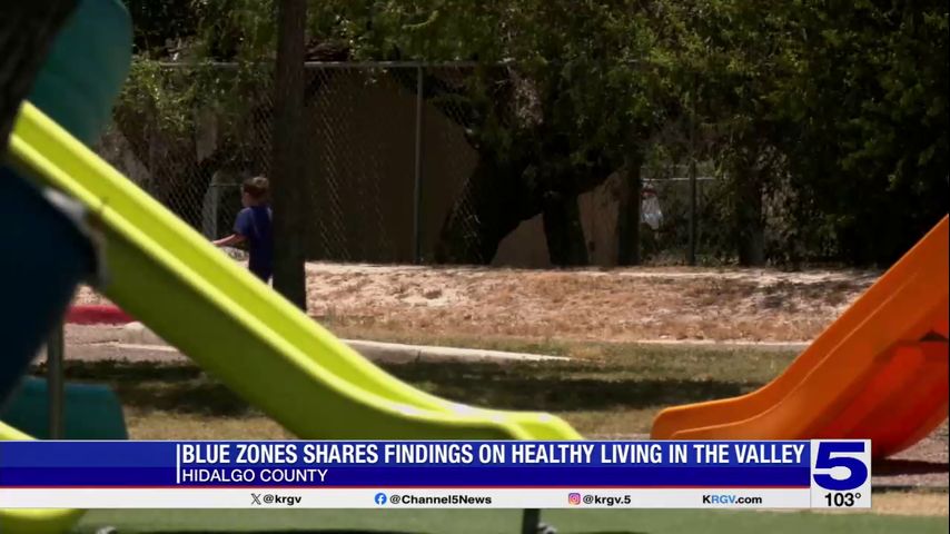 Write a new simple attractive title based on the title from Hidalgo County communities get a look at Blue Zones health research and dont use quote marks Write a new simple attractive title based on the title