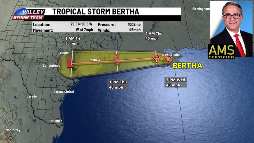 Write a new simple attractive title based on the title from Wild card in the forecast: Bertha could deliver Valley rain and dont use quote marks Write a new simple attractive title based on the title