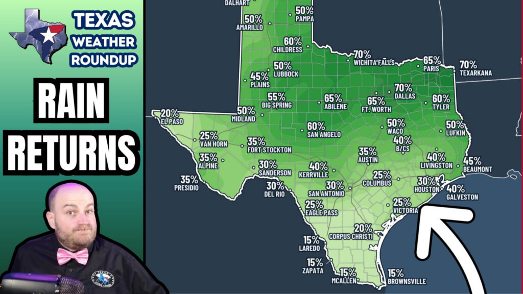 Write a new simple attractive title based on the title from Texas Rain Chances Return This Weekend With Tropical Moisture and a Weak June Front and dont use quote marks Write a new simple attractive title based on the title