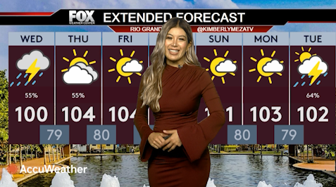 Write a new simple attractive title based on the title from Weather Forecast With Kimberly Meza – Fox Rio Grande Valley and dont use quote marks Write a new simple attractive title based on the title