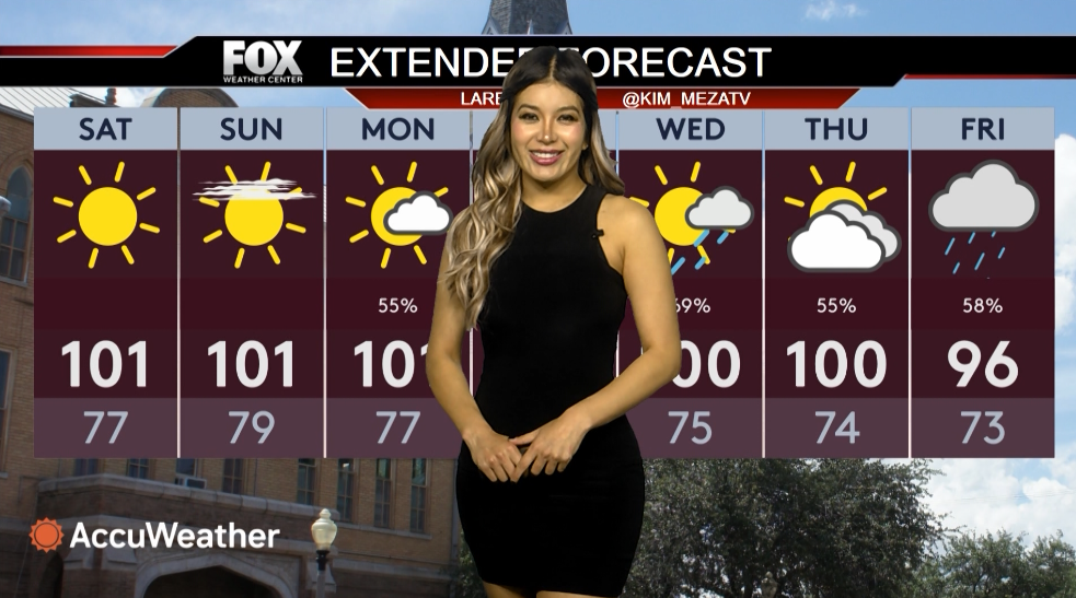 Write a new simple attractive title based on the title from Weather Forecast With Kimberly Meza – Fox Rio Grande Valley and dont use quote marks Write a new simple attractive title based on the title